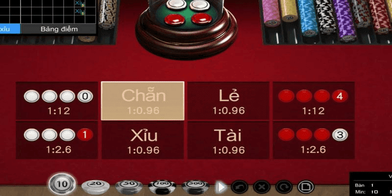 Phương pháp kiểm soát vốn tối ưu khi chơi tài xỉu