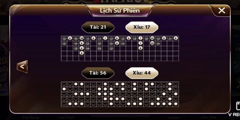 Cầu bệt trong tài xỉu chuỗi dài thắng lớn