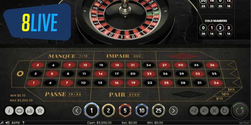 Giới thiệu chung về cách chơi Roulette 8LIVE