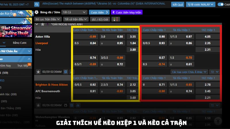 Giải thích về kèo hiệp 1 và kèo cả trận