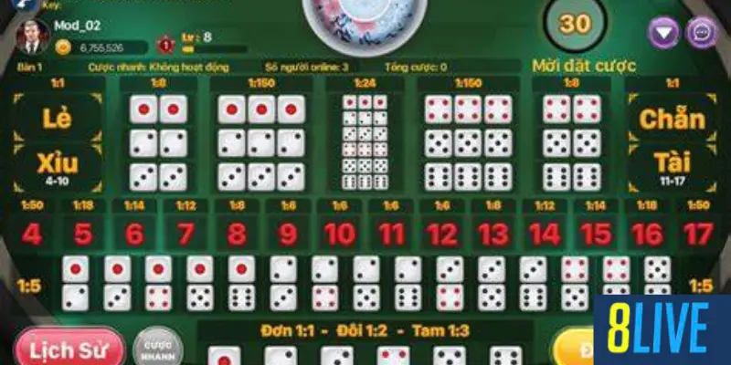 Từng bước thực hiện chiến thuật đánh tài xỉu 1-3-2-4