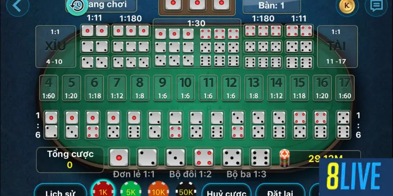 Kinh nghiệm khi áp dụng cách đánh tài xỉu 1-3-2-4