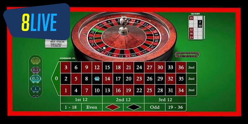 Luật chơi Roulette cơ bản