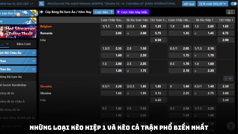 Những loại kèo hiệp 1 và kèo cả trận phổ biến nhất